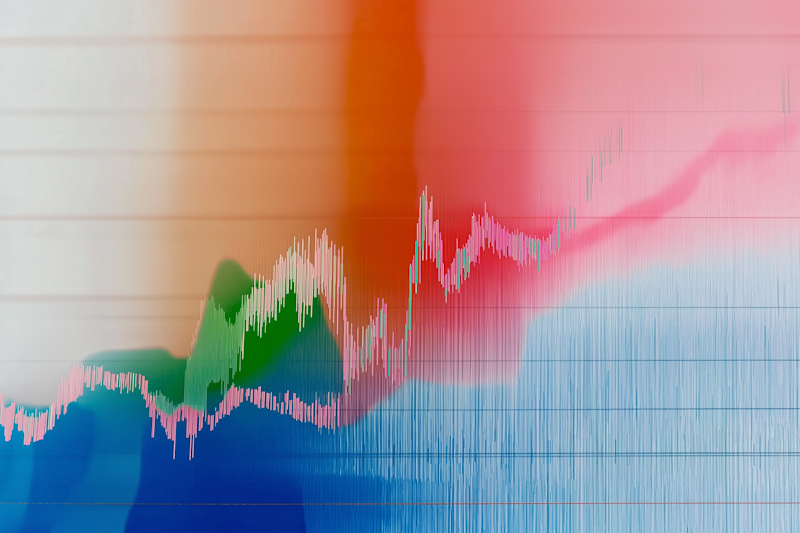 Portfolio-Analyse mit detaillierten Finanzcharts